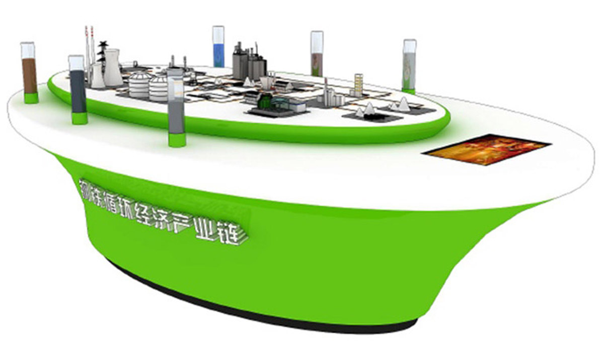 台州公共安全循环经济产业链