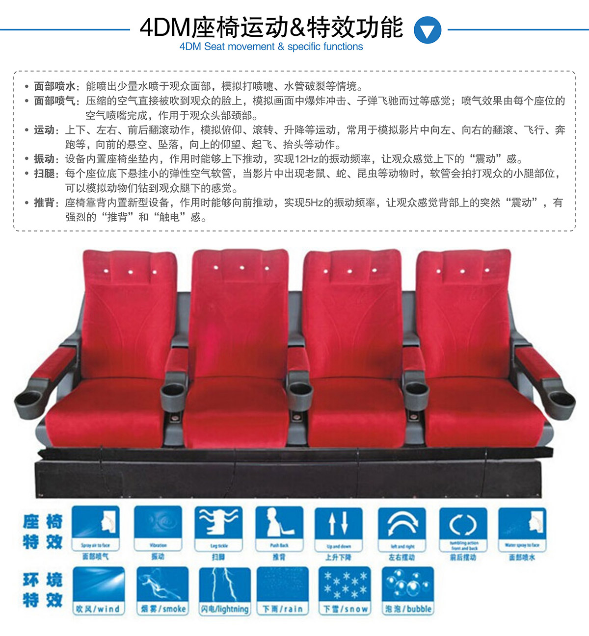 公共安全4DM座椅运动和特效功能.jpg